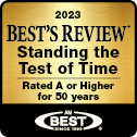 Best Review Standing Test of Time Icon